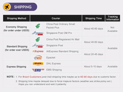 12/10 tommers skjermforstørrer for mobiltelefon • HD-skjermforstørrelsesglass • Anti-blått lys og øyebeskyttelse